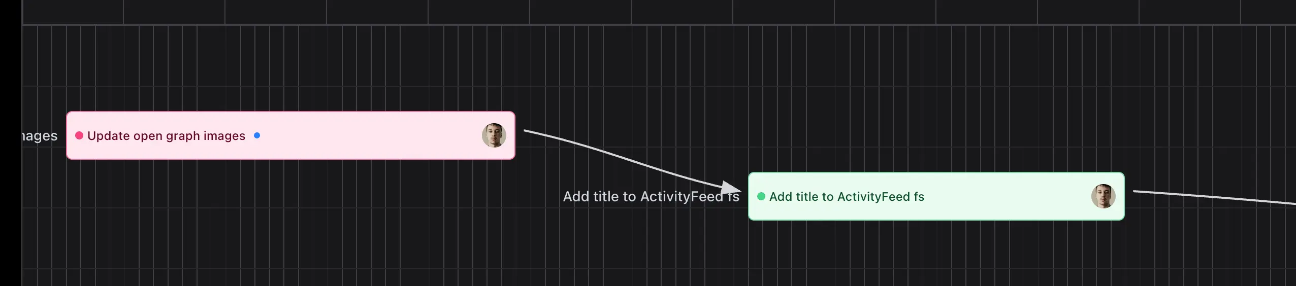 Move into timelines and dependencies screenshot