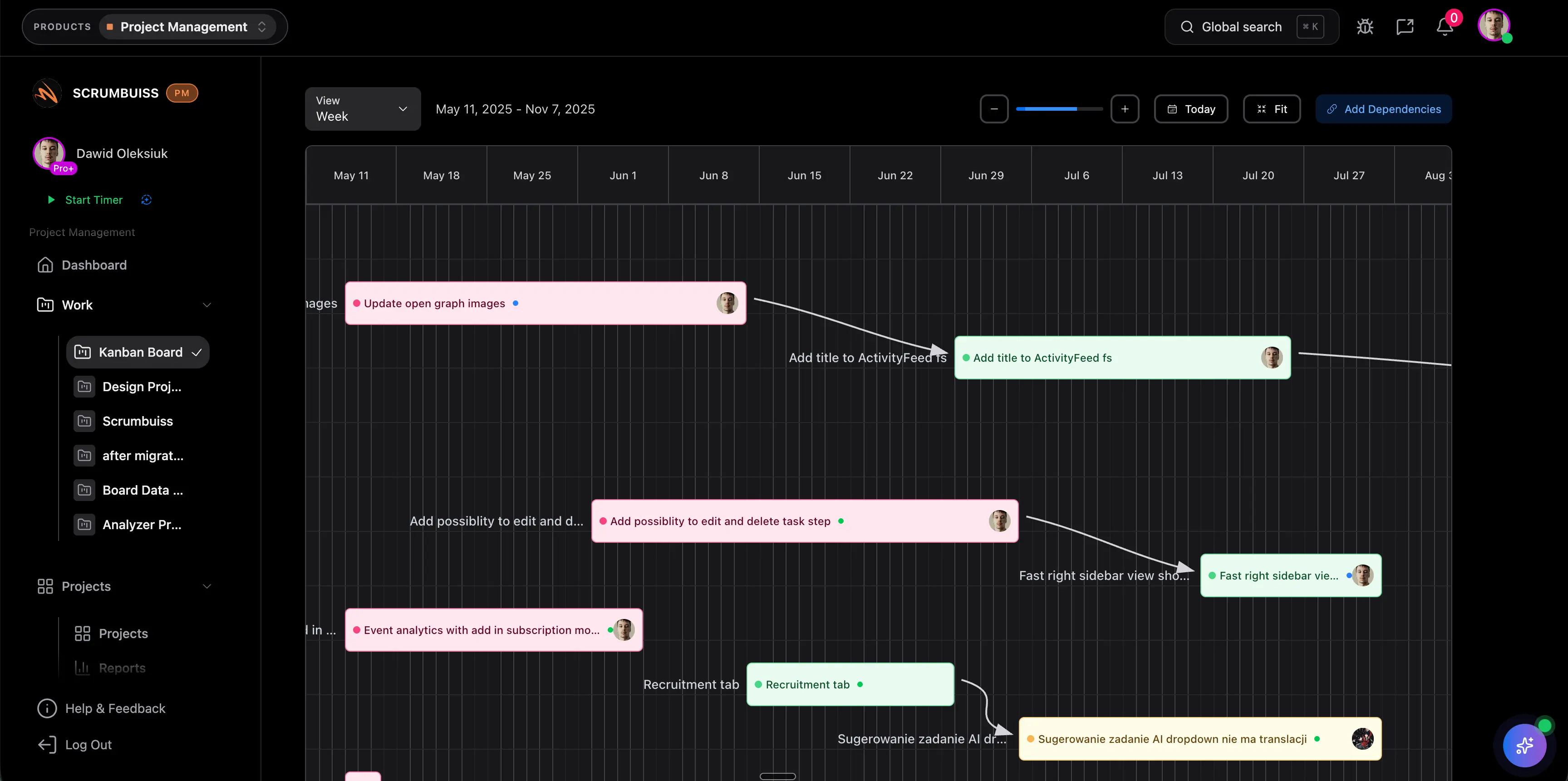 Cross-functional project planning with dependencies screenshot