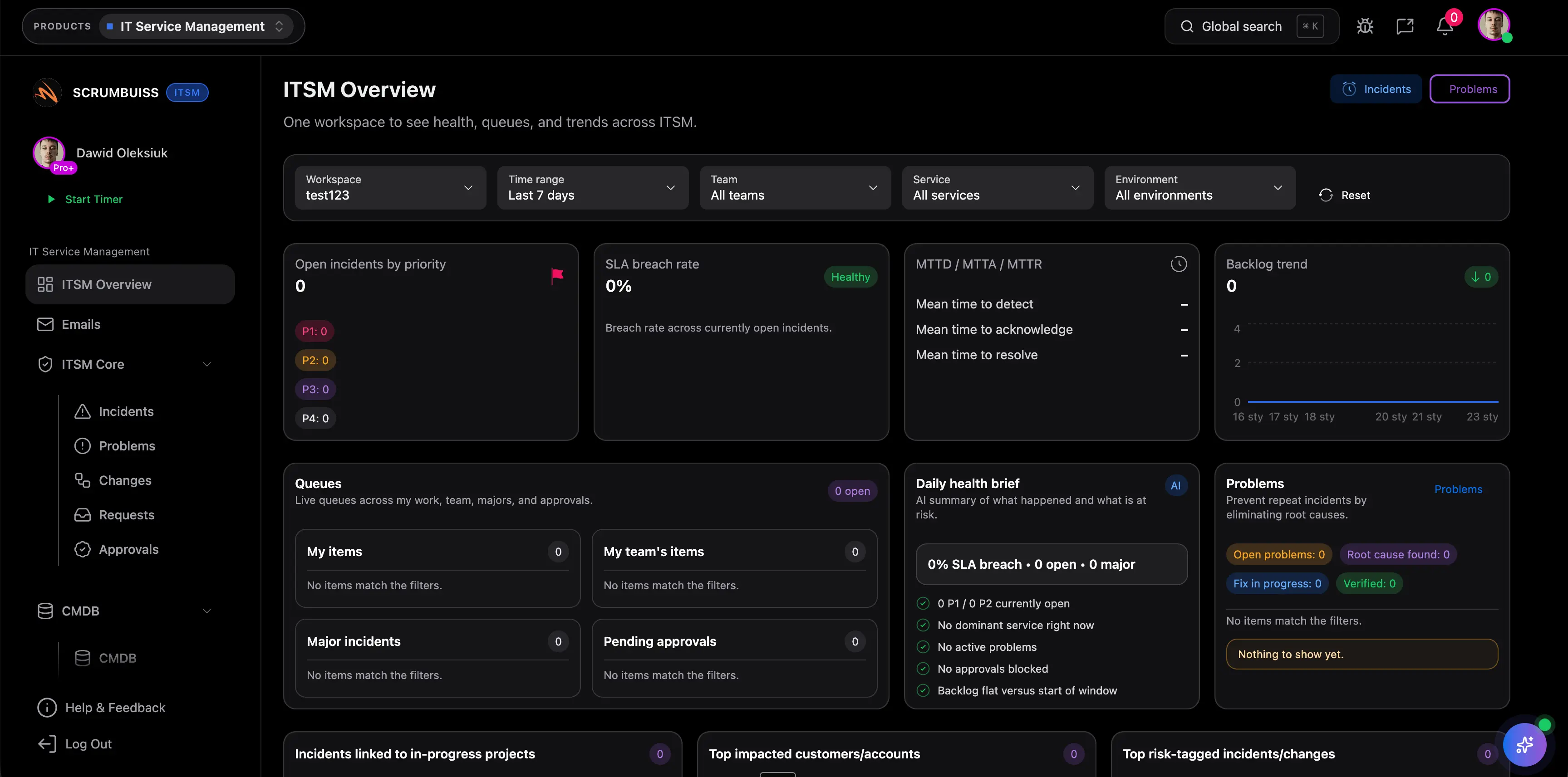 IT operations screenshot placeholder