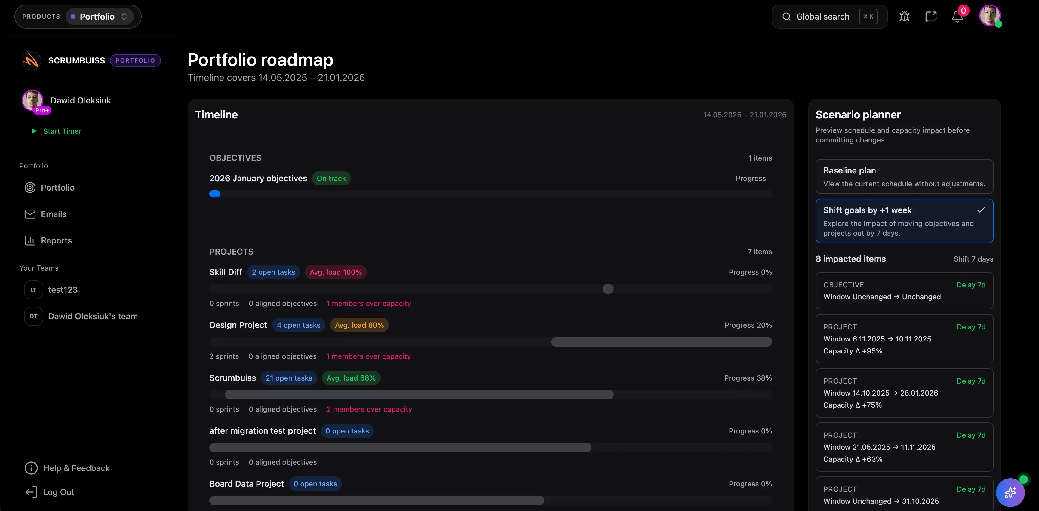 Roadmap and objective tracking