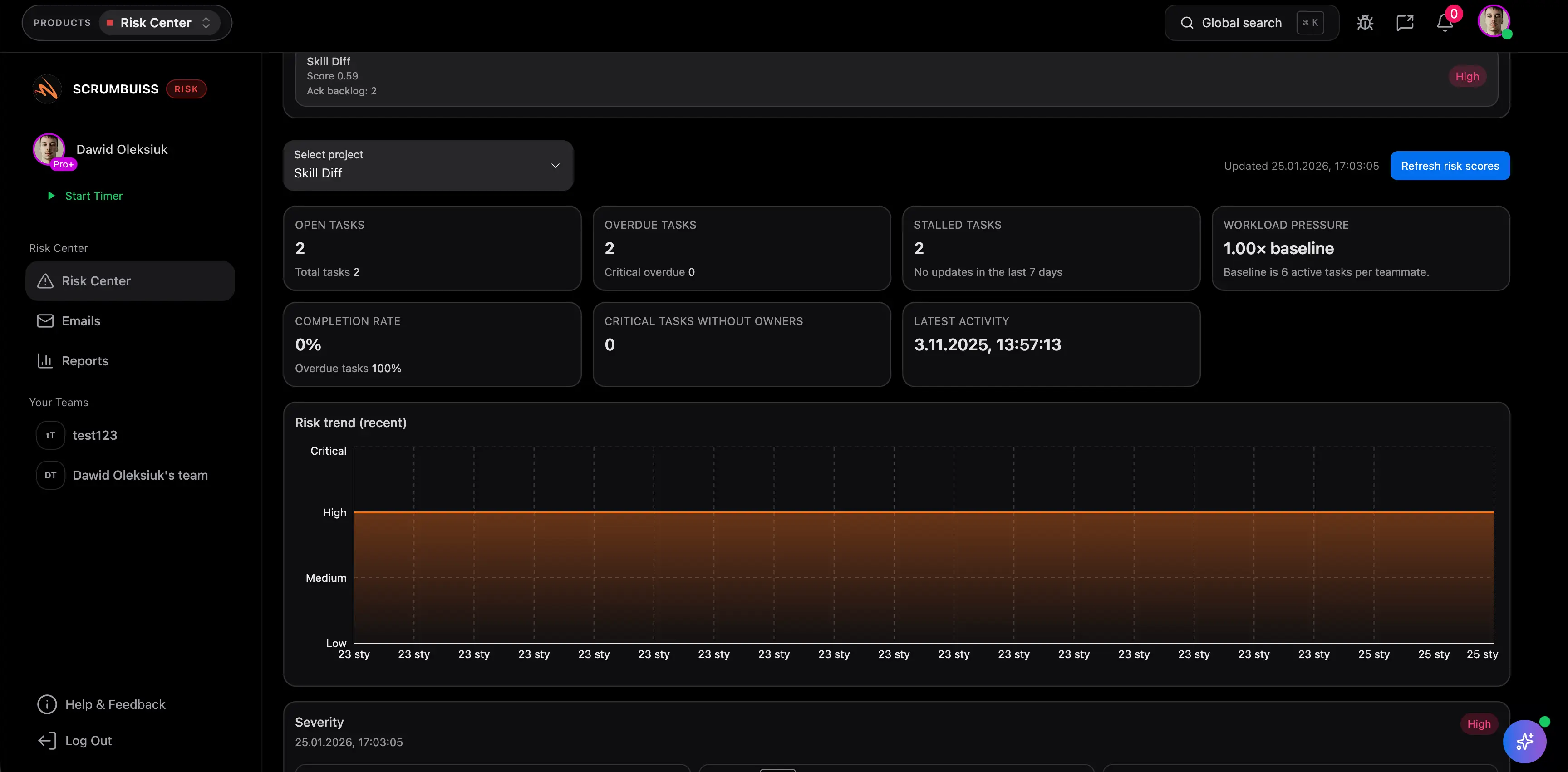 Risk Center overview
