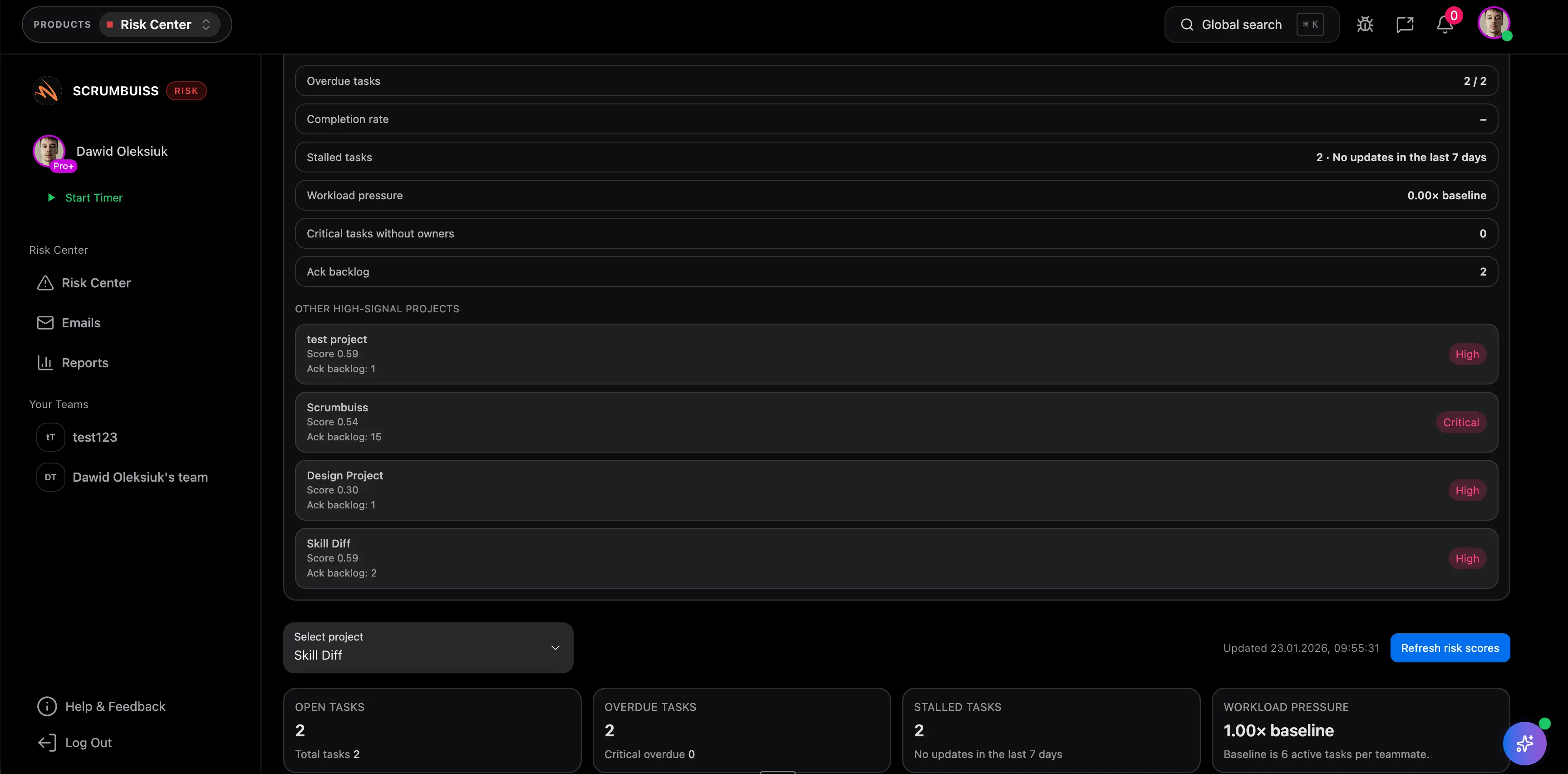 Review weekly screenshot