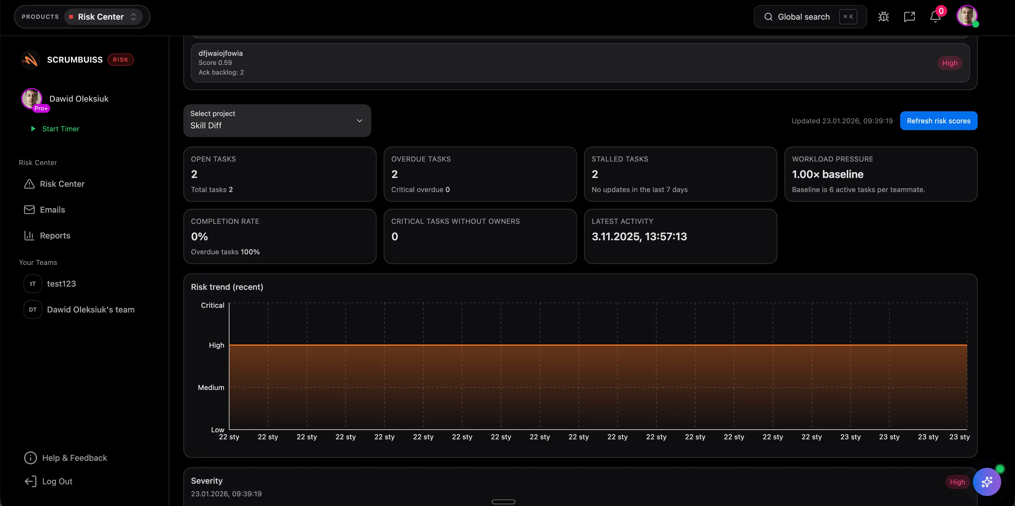 Score and prioritize screenshot