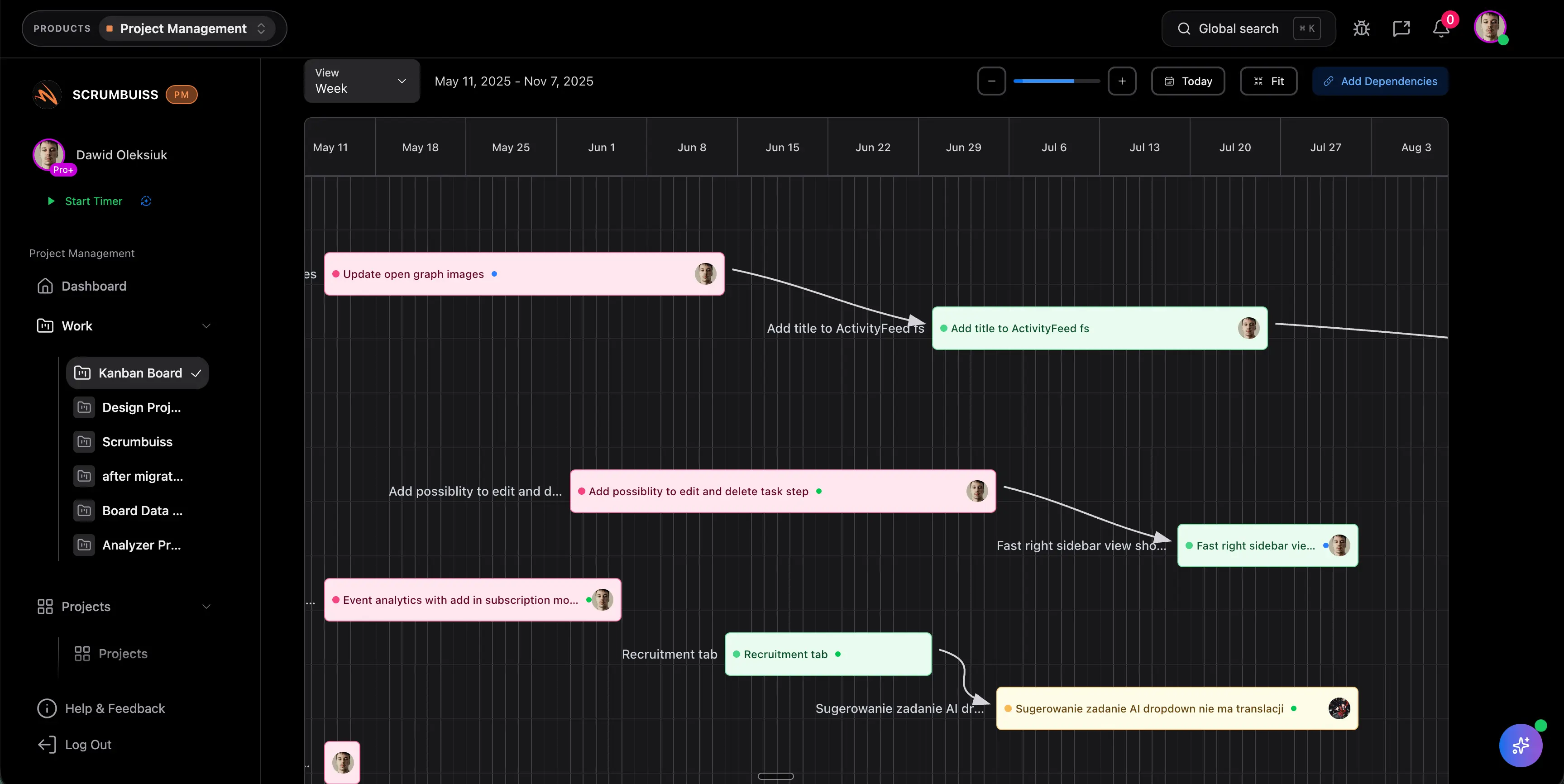 Surface dependencies screenshot