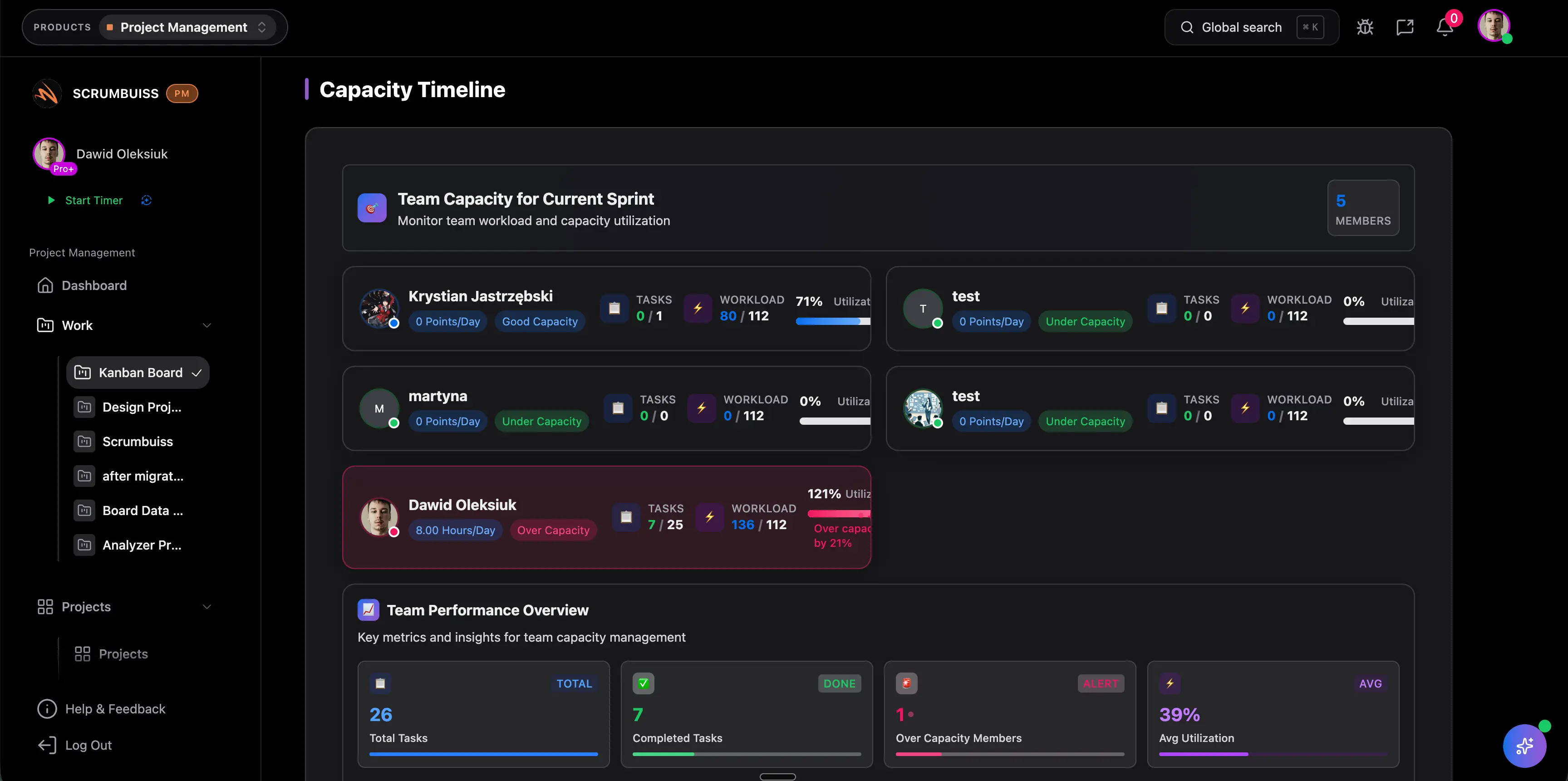 Workload planning overview